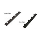 Garage Floor Tiles Kit (PVC) - Tread Plate Surface