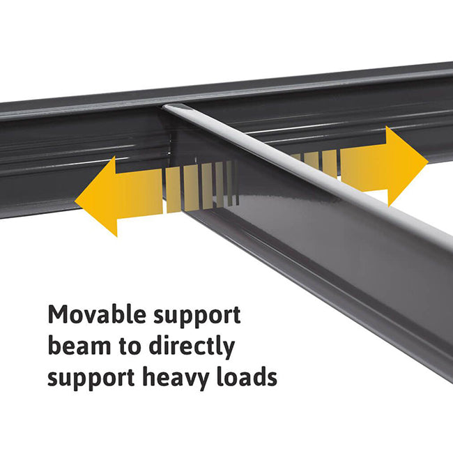 5x Additional VRS Shelving Support Beams - Grey